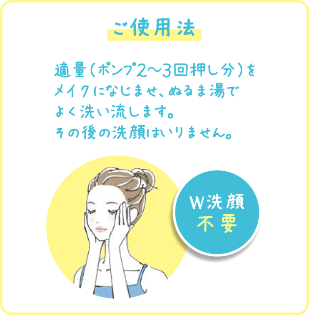 株式会社ランウェイ 株式会社ランウェイ